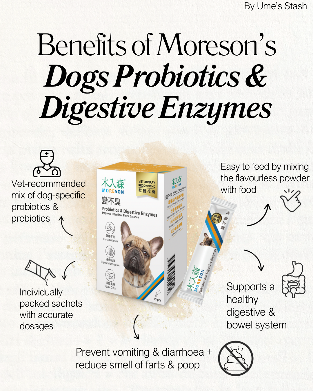 Dog Probiotics & Prebiotics - Moreson - Dog supplements